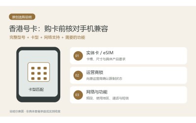 香港鸭聊卡购买前如何确认手机兼容：卡槽、运营商锁与网络频段