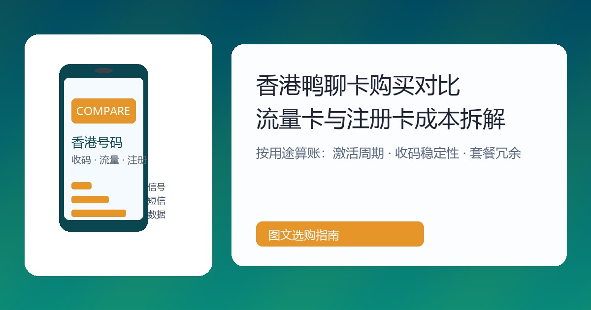 香港鸭聊卡购买与流量卡注册卡成本对比图