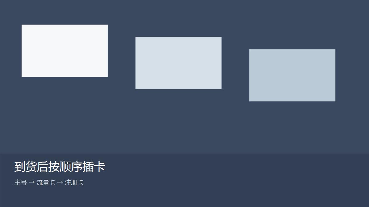 香港鸭聊卡购买到货后流量卡与注册卡购买的插卡顺序